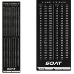 GOAT Checkout Dart Mat Oche 241 x 60 CM