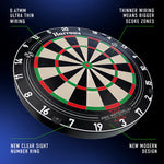 Harrows Pro Matchplay 2 Dartboard