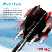 Mission Force 90 Black No6 Moulded Flights