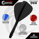 Mission Force 90 Vortex Kite Shape Moulded Flights