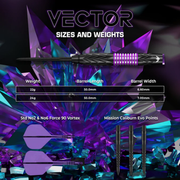 Mission Vector Steel Tip Darts – 95% Tungsten