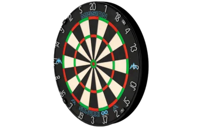 Dartboards