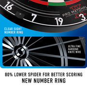 Harrows Pro Matchplay 2 Dartboard