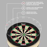 Shot Ranger Bristle Dartboard