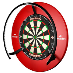 Dartboard Lighting